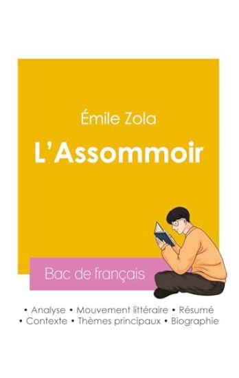 Réussir son Bac de français 2026 : Analyse du roman L'Assommoir d'Émile Zola