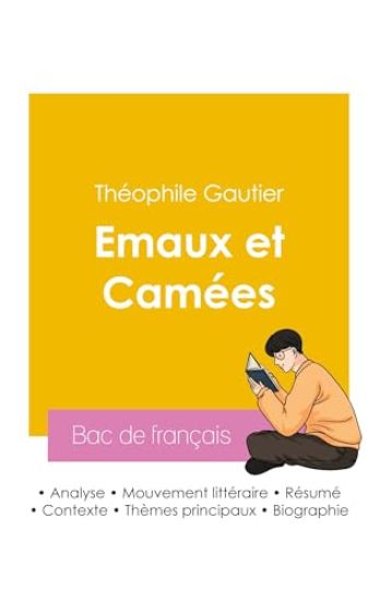 Réussir son Bac de français 2026