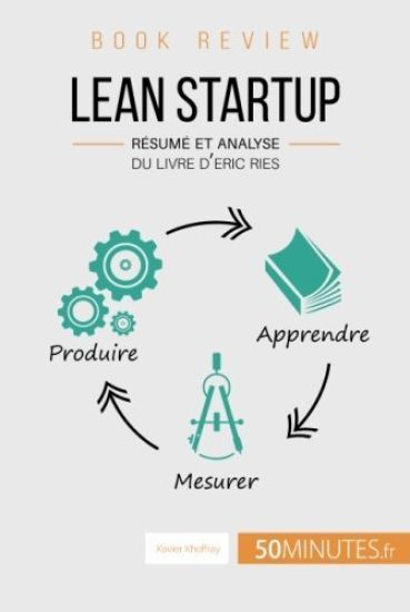 Lean Startup d'Eric Ries (Book Review)