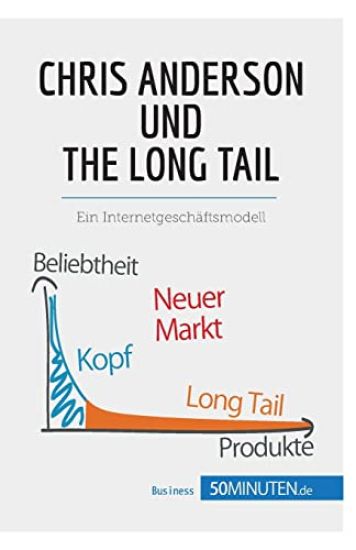 Chris Anderson und The Long Tail