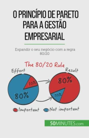 O princípio de Pareto para a gestão empresarial