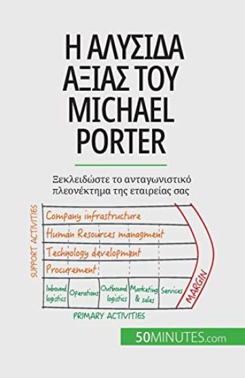 ? a??s?da a??a? t?? Michael Porter