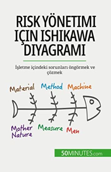 Risk yönetimi için Ishikawa diyagrami