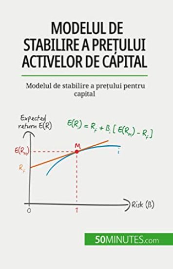 Modelul de stabilire a pre?ului activelor de capital