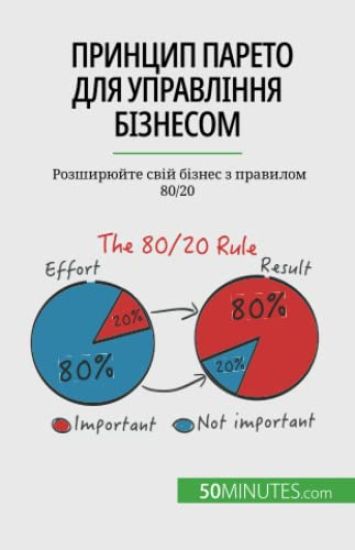 ??????? ?????? ??? ?????????? ????????