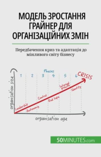 ?????? ????????? ??????? ??? ???????????