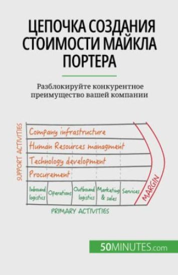 ??????? ???????? ????????? ?????? ??????