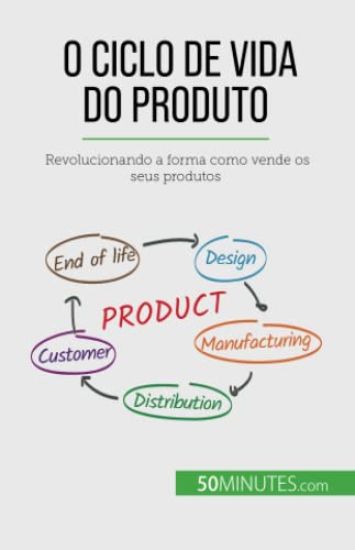 O ciclo de vida do produto