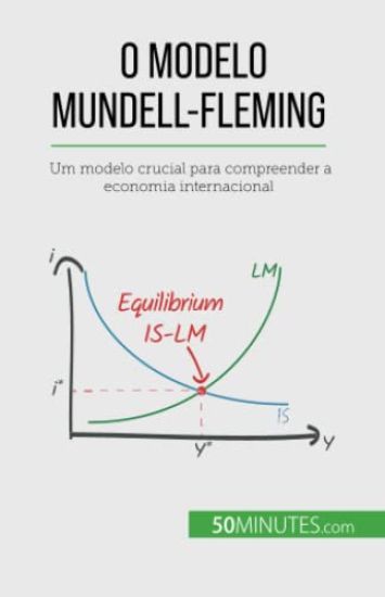 O modelo Mundell-Fleming
