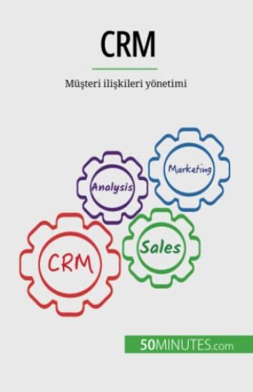 Crm