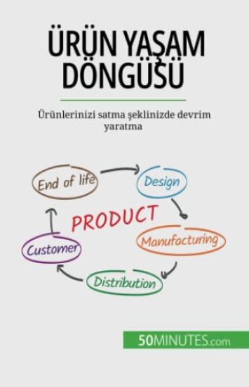 Ürün yasam döngüsü