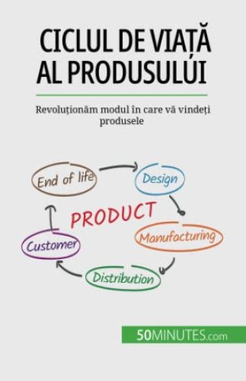 Ciclul de via?a al produsului