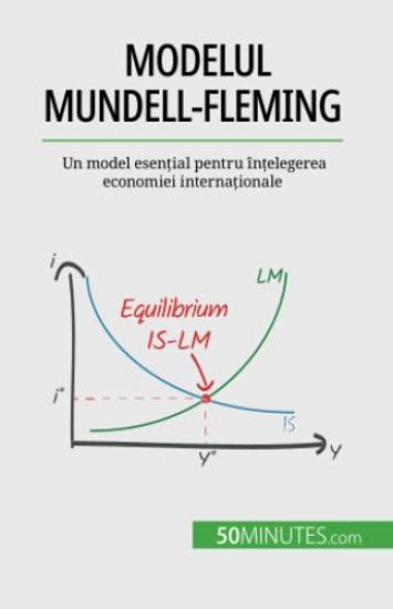 Modelul Mundell-Fleming