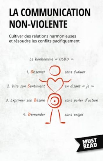 La communication non-violente