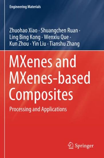 MXenes and MXenes-based Composites