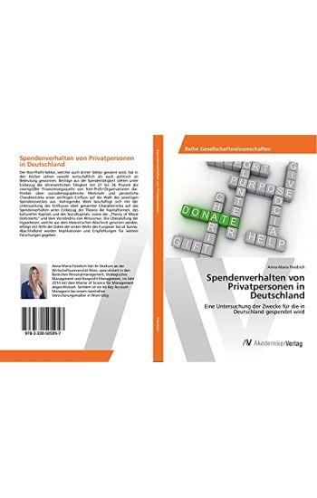 Spendenverhalten von Privatpersonen in Deutschland