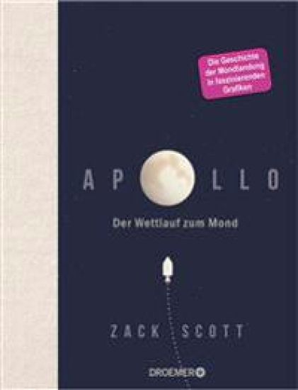 Apollo