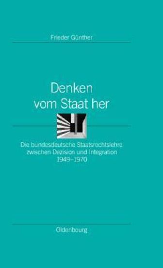 Denken Vom Staat Her