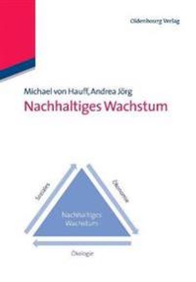 Nachhaltiges Wachstum