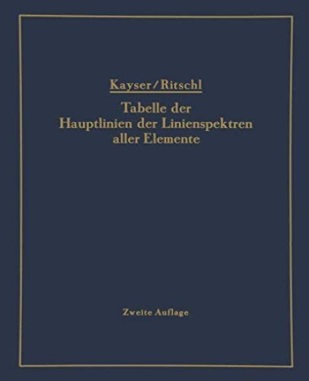 Tabelle der Hauptlinien der Linienspektren aller Elemente nach Wellenlänge geordnet