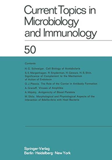 Current Topics in Microbiology and Immunology