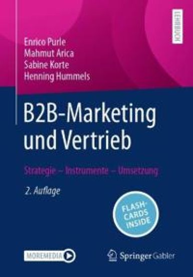 B2B-Marketing und Vertrieb