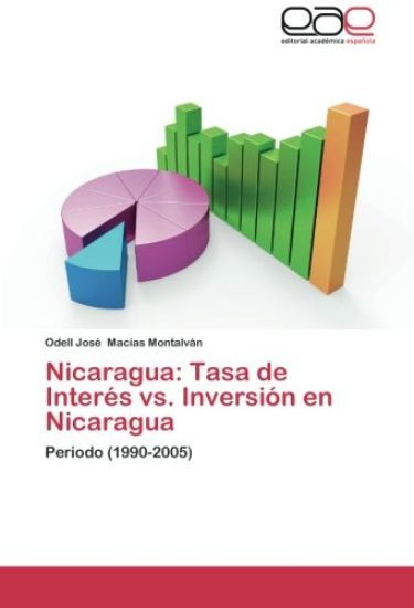 Nicaragua: Tasa de Interés vs. Inversión en Nicaragua