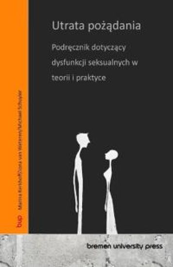 Utrata pozadania