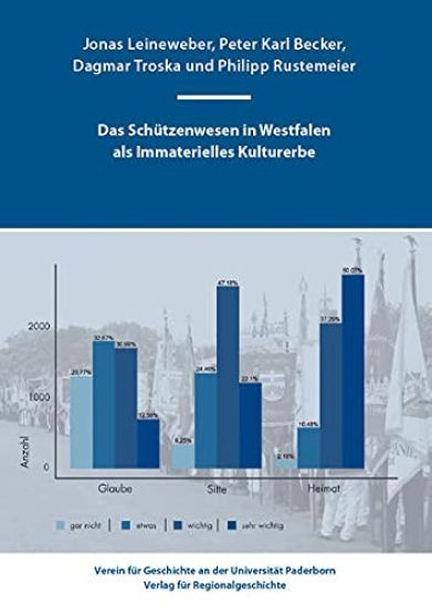 Leineweber, J: Schützenwesen in Westfalen als Immatrielles K