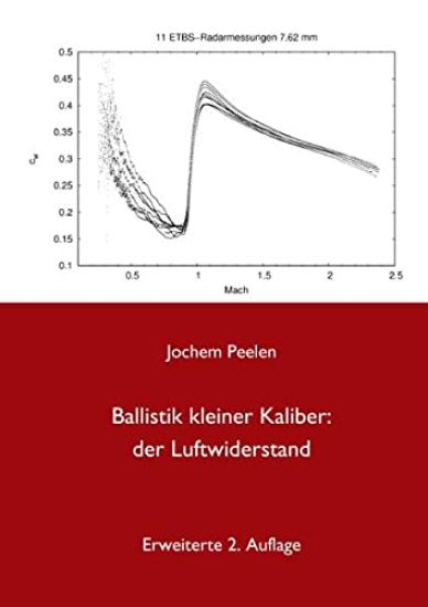 Ballistik kleiner Kaliber