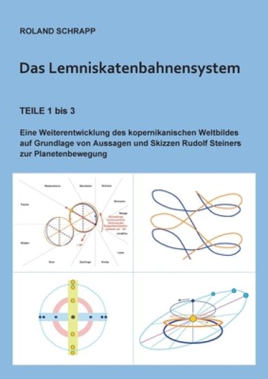 Das Lemniskatenbahnensystem