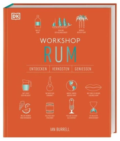 Workshop Rum