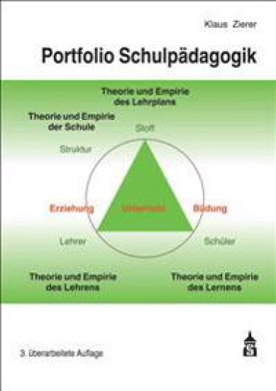 Portfolio Schulpädagogik