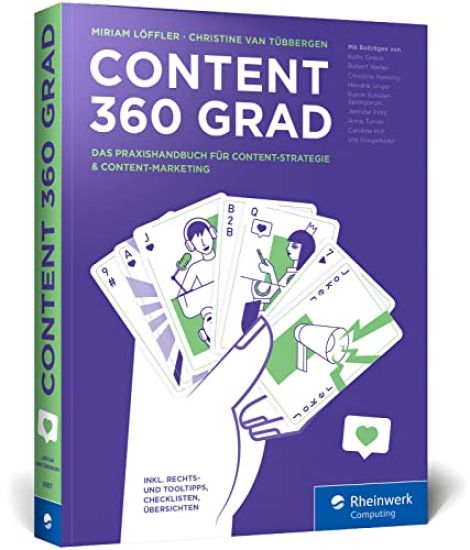 Content 360 Grad