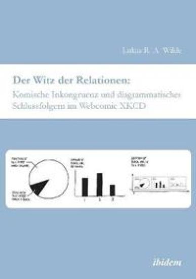 Der Witz der Relationen