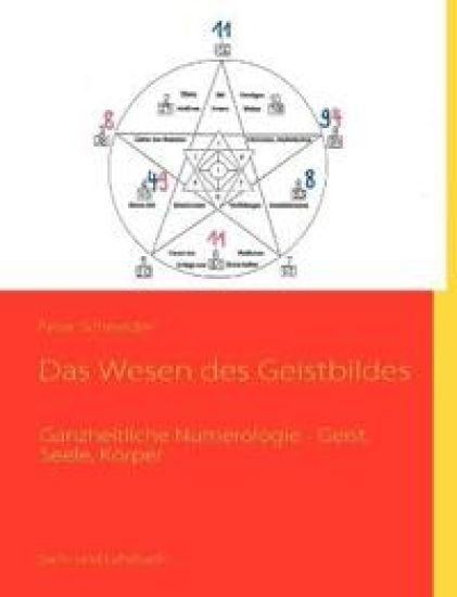Das Wesen des Geistbildes