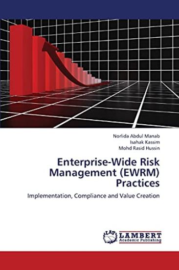 Enterprise-Wide Risk Management (Ewrm) Practices