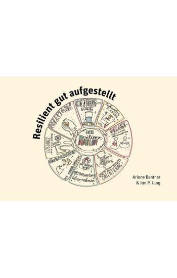 Resilient gut aufgestellt