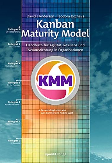 Kanban Maturity Model