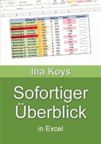 Sofortiger Überblick