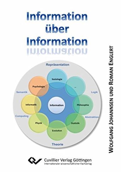 Information über Information. ZUM WESEN DER INFORMATION IM SPEKTRUM VON Informatik, Thermodynamik, Quantenphysik, Evolution, Statistik, Logik & Philosophie