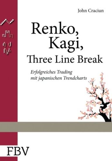 Renko, Kagi, Three Line Break
