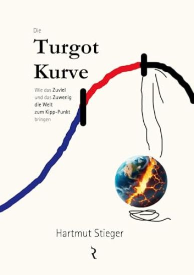Die Turgot-Kurve