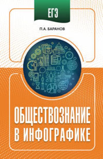 EGE. Obschestvoznanie v infografike