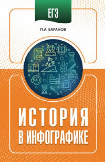 EGE. Istorija v infografike