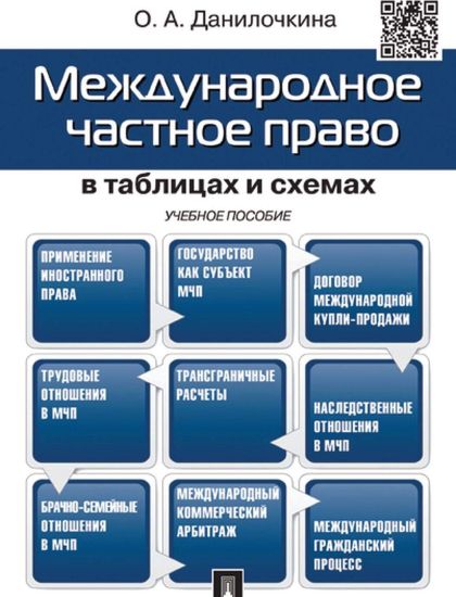 Mezhdunarodnoe chastnoe pravo v tablitsakh i skhemakh. Uchebnoe posobie