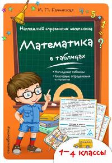 Matematika v tablitsakh