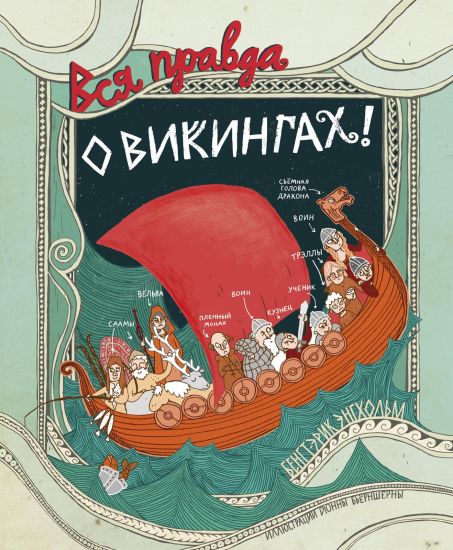 Vsja pravda o vikingakh!