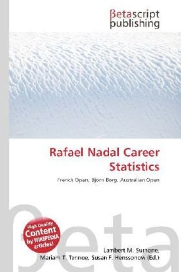 Rafael Nadal Career Statistics