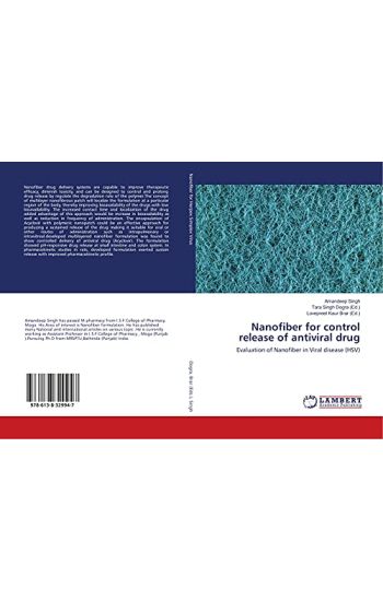 Nanofiber for control release of antiviral drug